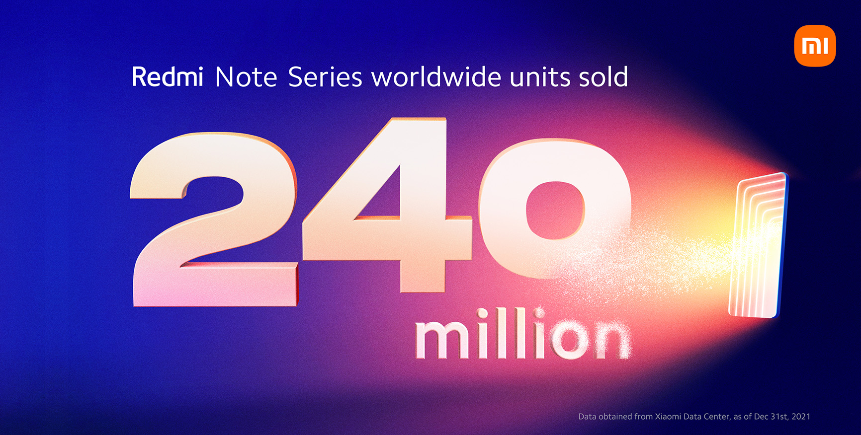Redmi Note Series worldwide units sold 240 million!