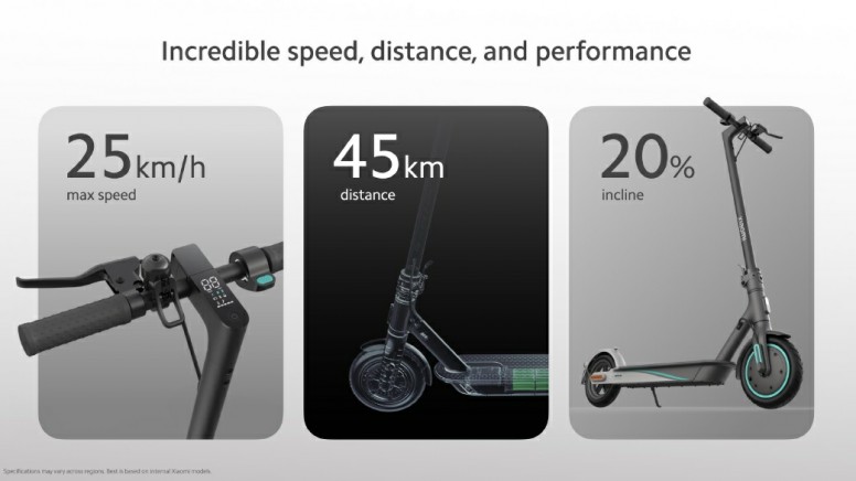 avatar.png Vroom Vroom, M365 Pro 2 Mercedes-AMG Petronas F1 Team Edition