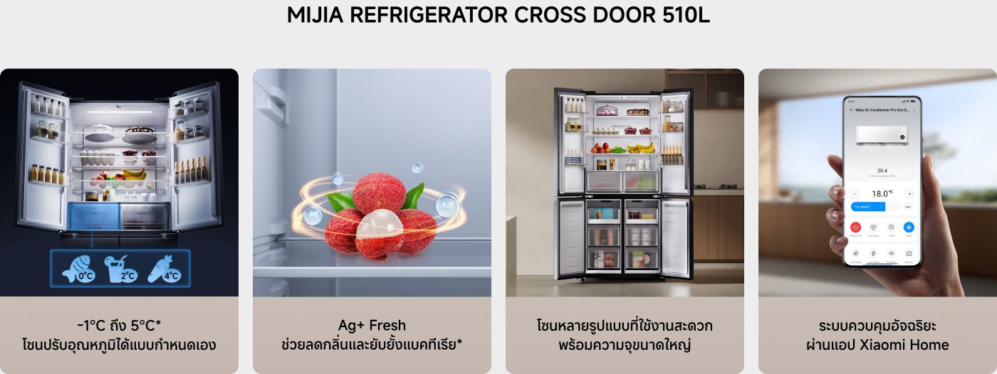 แสดงตู้เย็นข้ามประตูแบรนด์ Mijia ขนาด 510 ลิตร ซึ่งมีชั้นวางภายในเต็มไปด้วยอาหารและเครื่องดื่ม ตู้เย็นมีคุณสมบัติรวมถึงอุณหภูมิที่ปรับได้และเทคโนโลยี Ag+ Fresh เพื่อรักษาความสดของอาหาร ด้านขวาแสดงอินเทอร์เฟซการควบคุมเครื่องปรับอากาศผ่านแอป Xiaomi Home