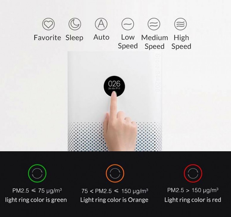 Hava Kalitenizi Arttırın: Xiaomi Mijia Air Purifier 3 İle Tanışın