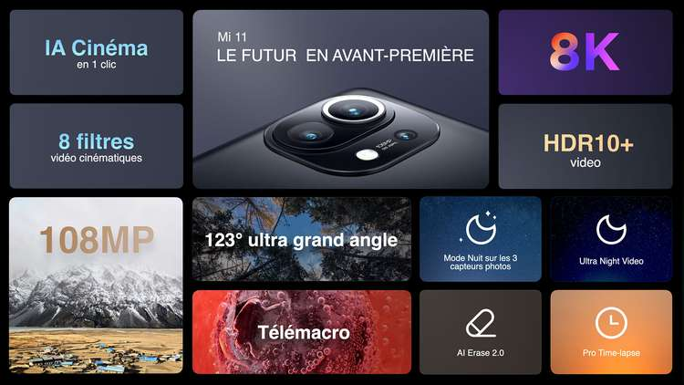 Mi 11 et la communication autour : quels sont les points Mis en Avant ?