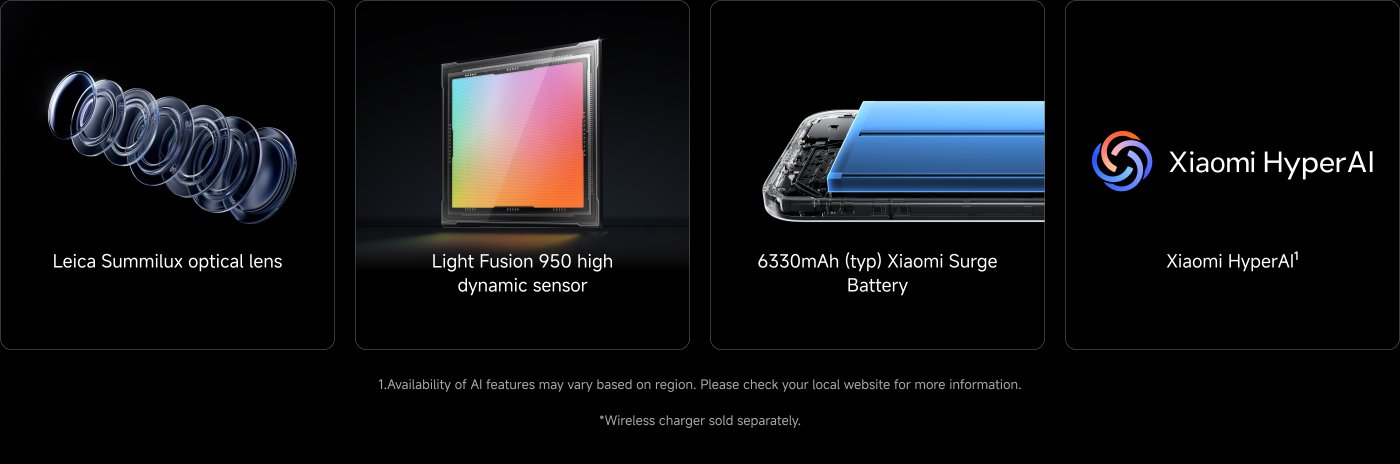 The image displays features of a smartphone, including:

- Leica Summilux optical lens
- Light Fusion 950 high dynamic sensor
- 6330mAh Xiaomi Surge Battery
- Xiaomi HyperAI

There’s a note indicating that the availability of AI features may vary by region and that a wireless charger is sold separately.