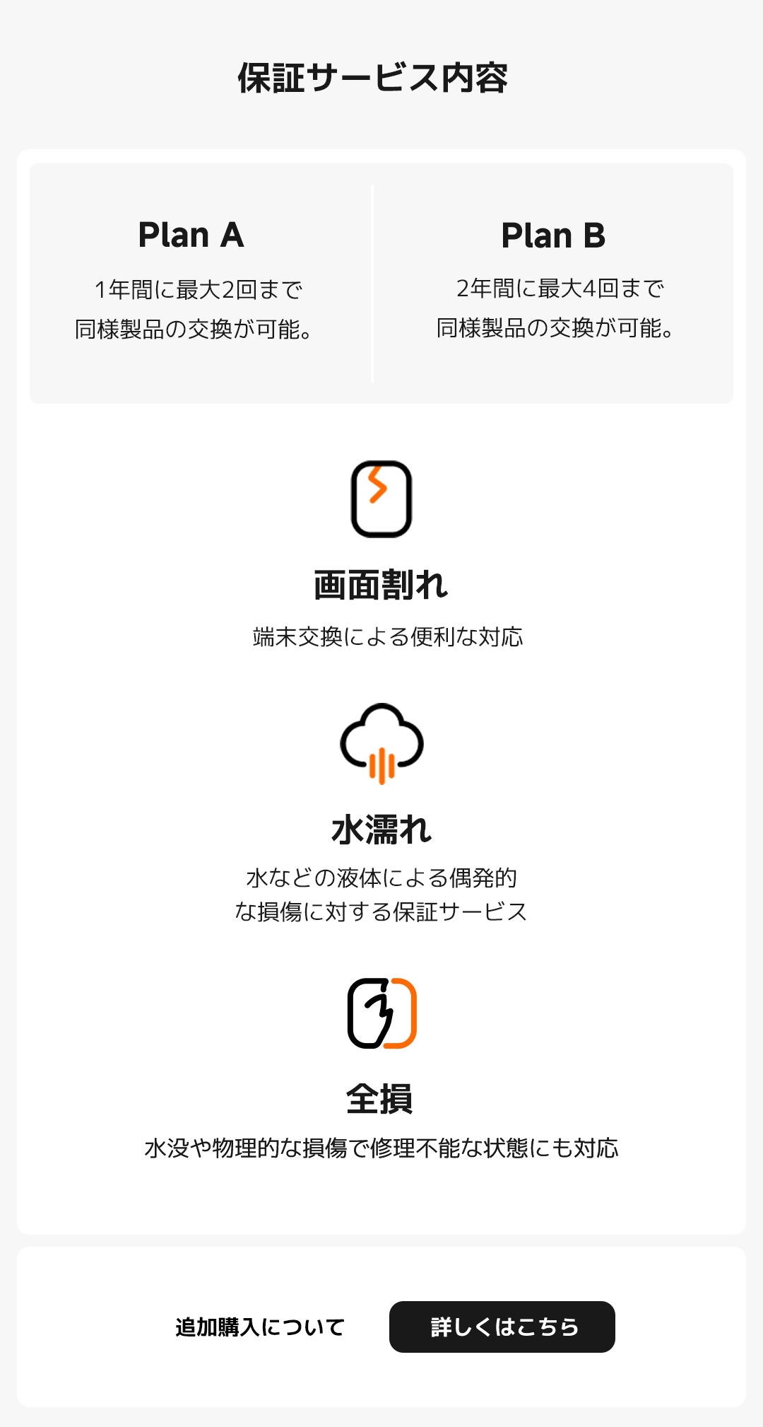Xiaomi Care 保証サービス
