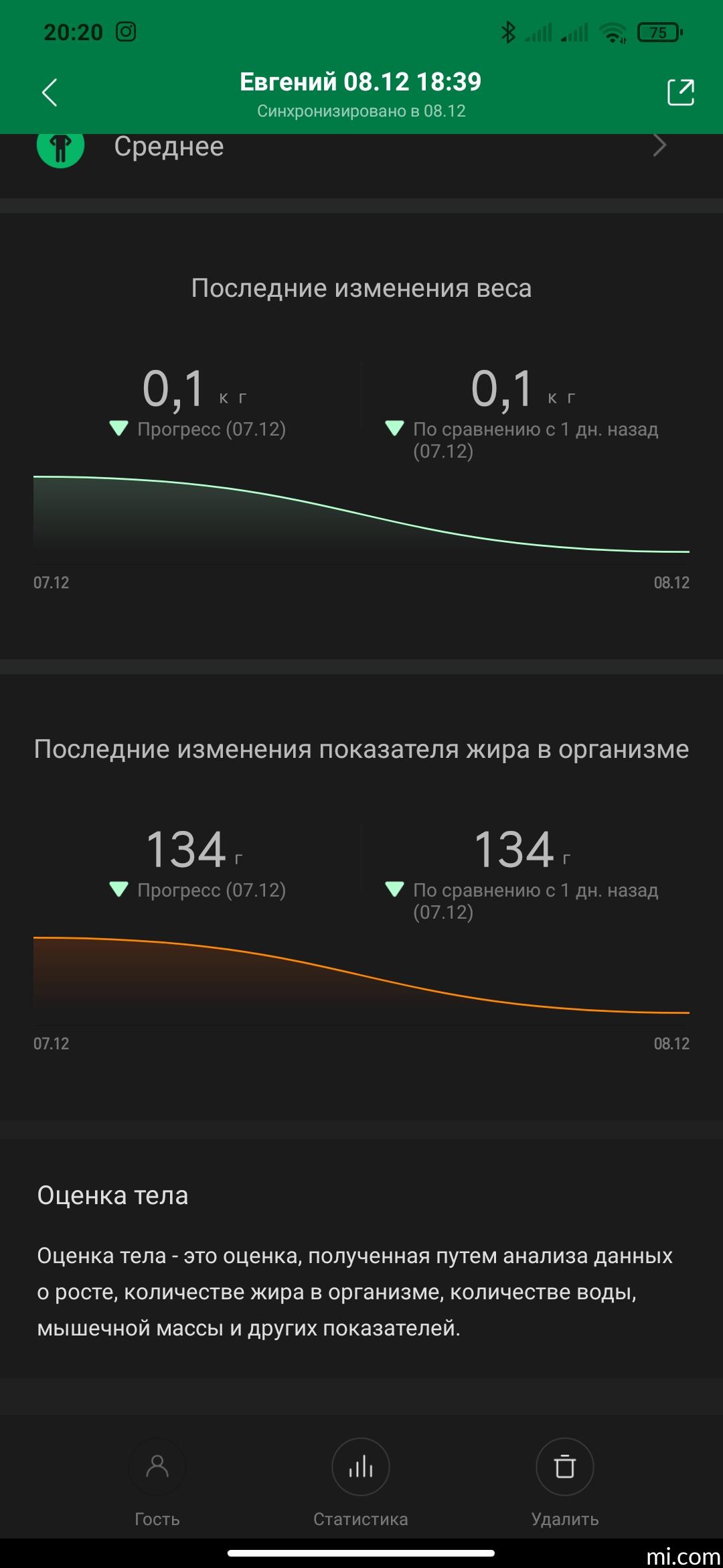 Xiaomi Body Composition Scale 2 - Syntech