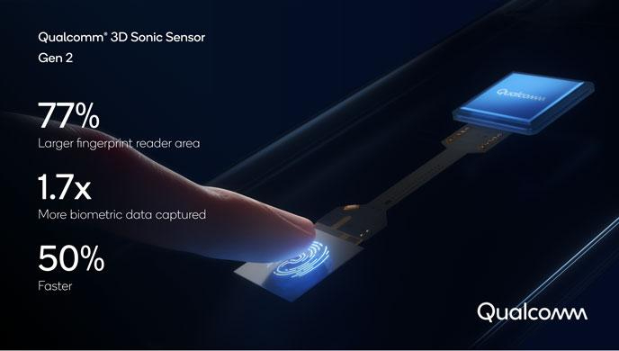 qualcomm_fingerprint-gen2_header.jpg Qualcomm annonce son Gen2 Capteur d'empreintes digitales #MiTech