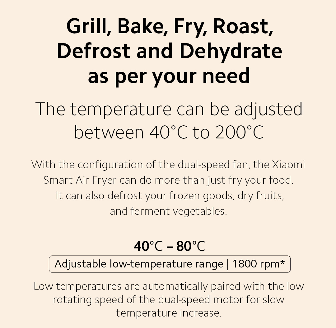 Air Fryer  Xiaomi Smart Air Fryer offers enough golden crispy moments -  Telegraph India