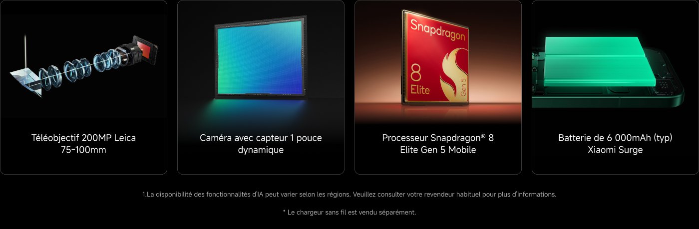 Le texte présente plusieurs caractéristiques techniques d'un smartphone. Il mentionne :

- Un téléobjectif Leica de 200MP avec une plage de 75-100mm.
- Une caméra avec un capteur dynamique d'un pouce.
- Un processeur Snapdragon 8 Elite Gen 5 Mobile.
- Une batterie de 6000mAh (typ) de la série Xiaomi Surge.

Une note indique que la disponibilité des fonctionnalités d'IA peut varier selon les régions.