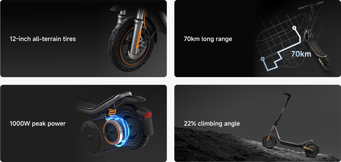 The image highlights features of an electric scooter. It includes:

- 12-inch all-terrain tires
- 70 km long range
- 1000W peak power
- 22% climbing angle

Each feature is presented alongside relevant visuals, emphasizing the scooter's capabilities for diverse terrains and long-distance travel.