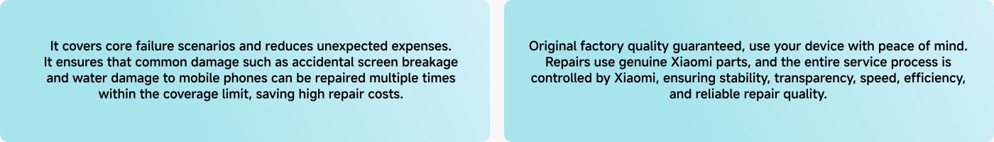 The text explains a service that covers core failure scenarios for mobile phones, such as accidental screen breakage and water damage, allowing for multiple repairs within a coverage limit to save on costs. It guarantees original factory quality with genuine Xiaomi parts, ensuring a reliable and efficient repair process managed by Xiaomi.