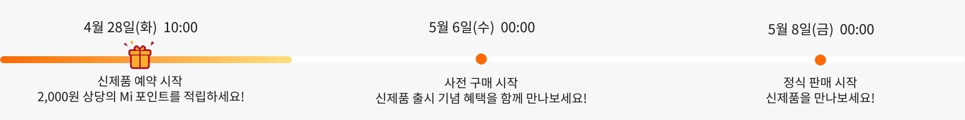 신제품 예약은 4월 28일(화요일) 10:00부터 시작되며, 사용자는 2000원 상당의 Mi 포인트를 받을 수 있습니다. 5월 6일(수요일) 00:00부터 사용자는 신제품 구매를 시작할 수 있습니다. 5월 8일(금요일) 00:00부터 신제품이 정식 판매됩니다.