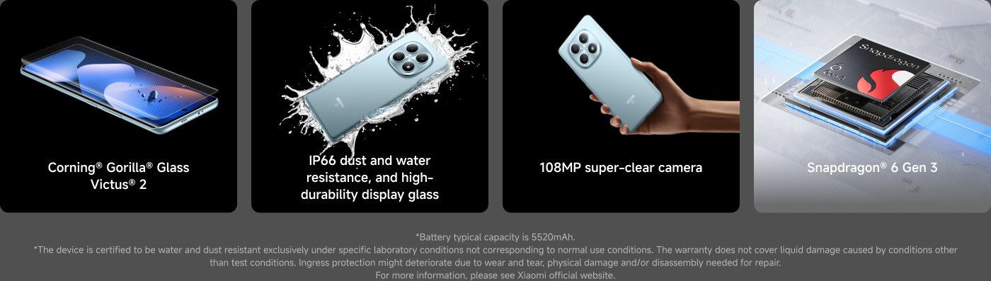 REDMI Note 15 5G KSP