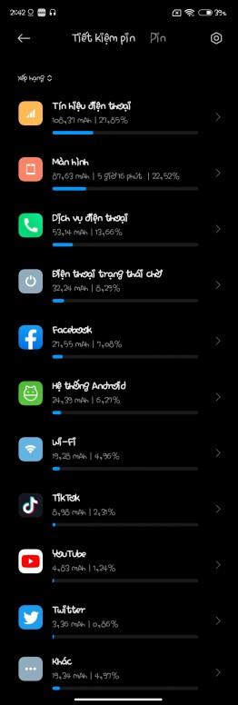 [Review]Redmi Note 11: Giá rẻ nhưng rất mạnh mẽ!