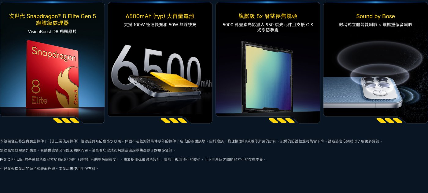 最新的Snapdragon 8 Elite Gen 5處理器，配備6500mAh大容量電池，支持100W快速充電和50W無線充電。相機配置為5000萬像素，支持OIS防抖技術。音效由Bose提供，提升音質體驗。