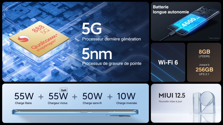 Lark20210209-180711.jpeg Retour sur les annonces de Xiaomi du 8 Février, du Lourd, du Grand et du Rapide