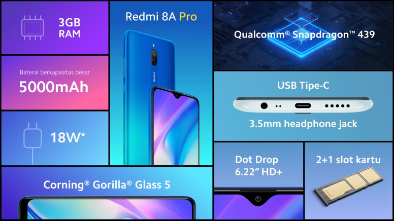 Redmi 8A Pro: недорогий смартфон з процесором Snapdragon 439