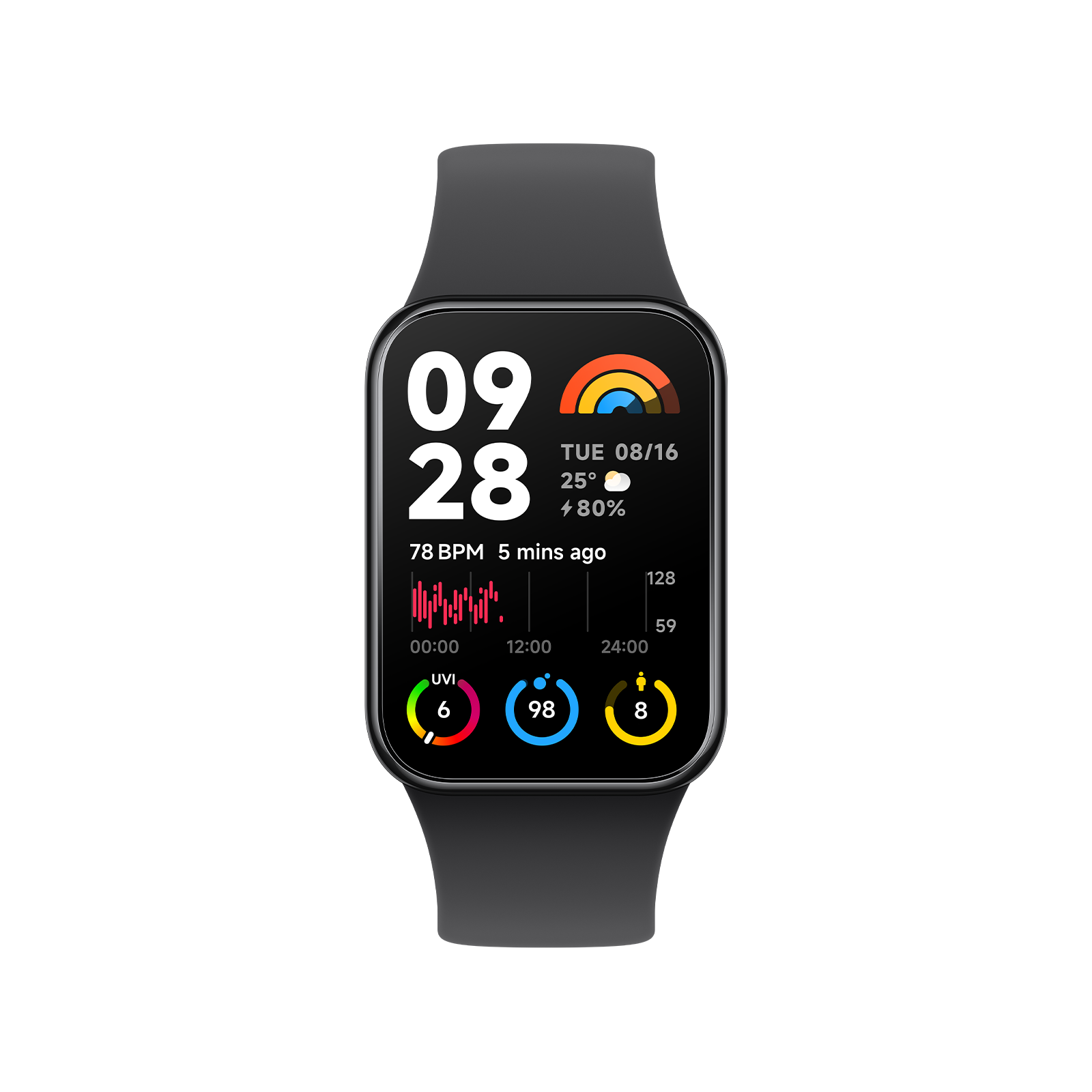 Wearables app testing | Smart watch app testing by Testvox