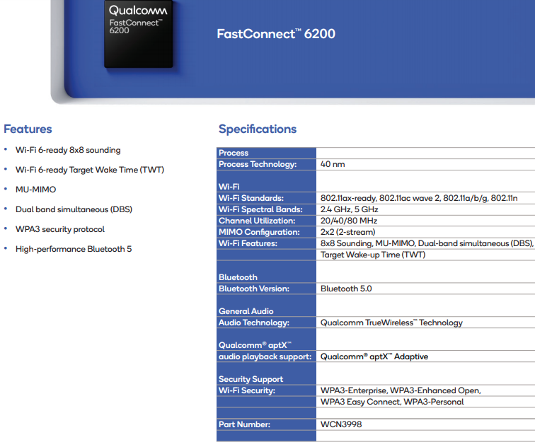 [5G] L'entrée de Gamme Qualcomm - Le SD 480 5G #MiTech