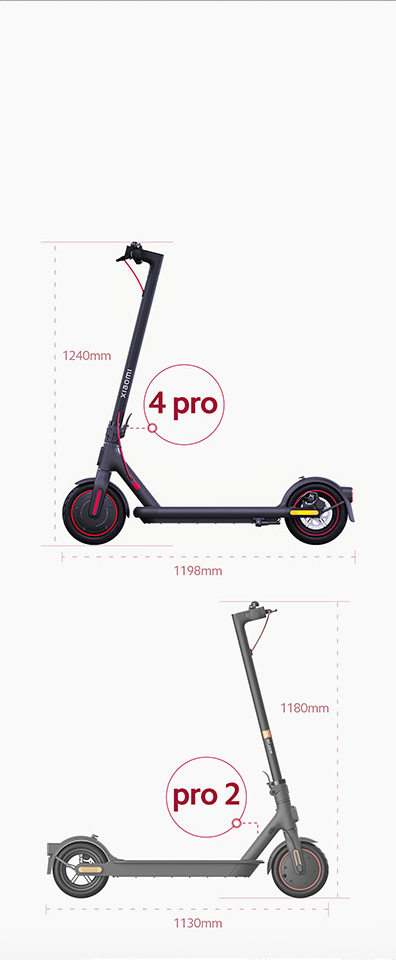 Monopattino elettrico Xiaomi Xiaomi electric scooter 4 pro : :  Deportes y aire libre