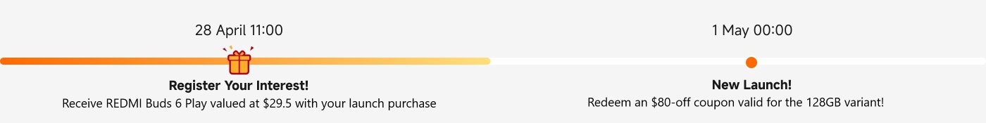 A promotional timeline showing two key dates: 

- **28 April 11:00**: Register your interest and receive REDMI Buds 6 Play valued at $29.5 with your launch purchase.
- **1 May 00:00**: New launch with an $80-off coupon valid for the 128GB variant.