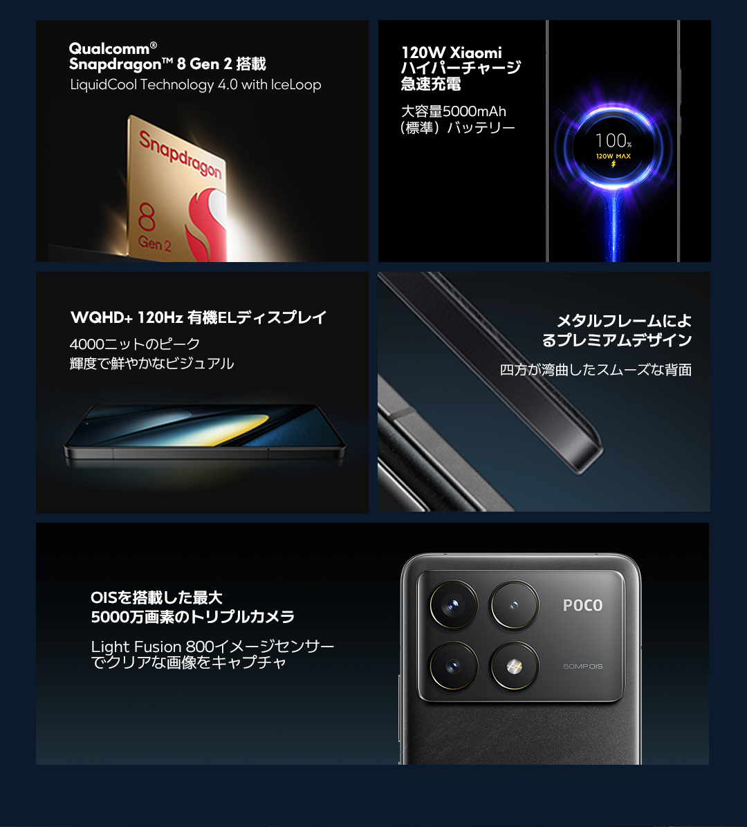 [限界タイムセール][~20:00当日発送][美品] poco f6 8GB POCOのスマホ「POCO F6 Pro」がAmazonでタイムセール - ケータイ