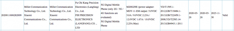 Redmi-Note-9-5G.png Vous avez tous suivi le Lancement du Mi 10, Trop Cher ? Voici le Redmi Note 9 5G