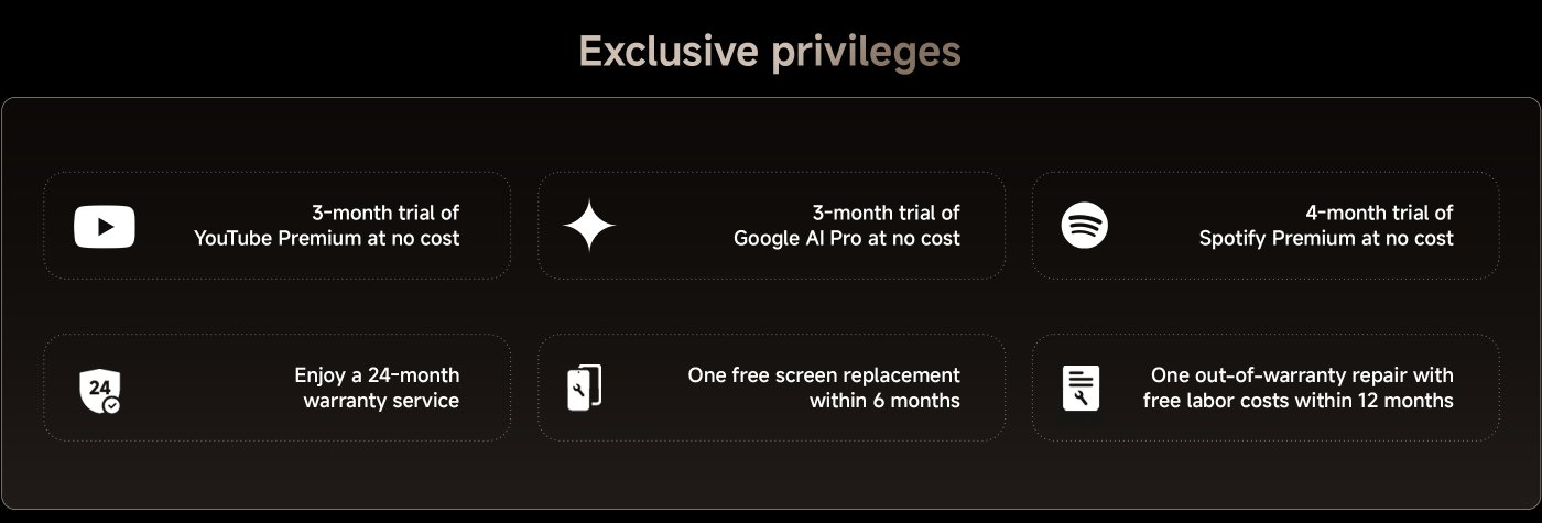 Exclusive privileges include a free 3-month trial of YouTube Premium, a free 3-month trial of Google AI Pro, and a free 4-month trial of Spotify Premium. Enjoy a 24-month warranty service, one free screen replacement within 6 months, and 1 out-of-warranty repair with free labor costs within 12 months.