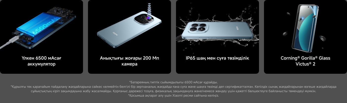 Ақпараттық суретте негізгі мүмкіндіктері көрсетілген смартфон:

1. **6500 мАч батарея** - Оның үлкен сыйымдылығын атап көрсетеді.
2. **200 МП камера** - Жоғары шешімін ескертеді.
3. **IP65 су және шаңға қарсы тұру** - Элементтерге қарсы беріктілігін көрсетеді.
4. **Corning® Gorilla® Glass Victus® 2** - Экранды қорғауды атап көрсетеді.

Қосымша мәтінде батареяның өнімділігі мен сынау шарттары туралы ескертулер бар.