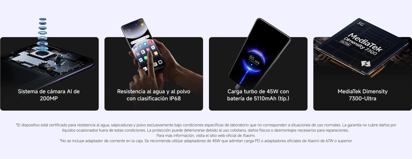 redmi note 14 pro 5g