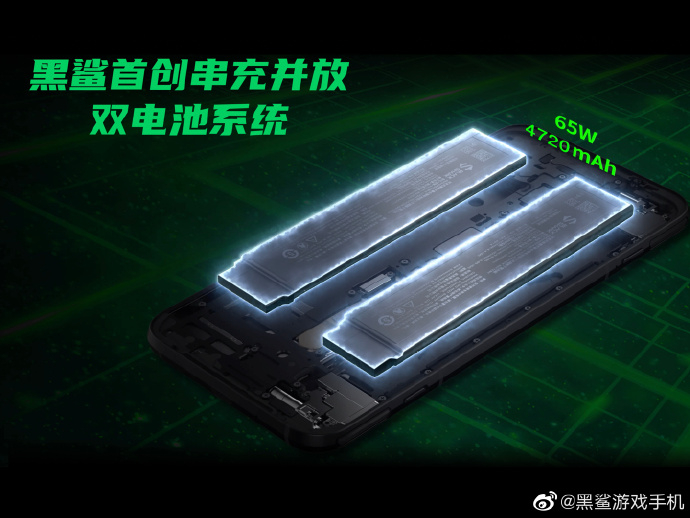 Super Mega Fast Charge et Batteries