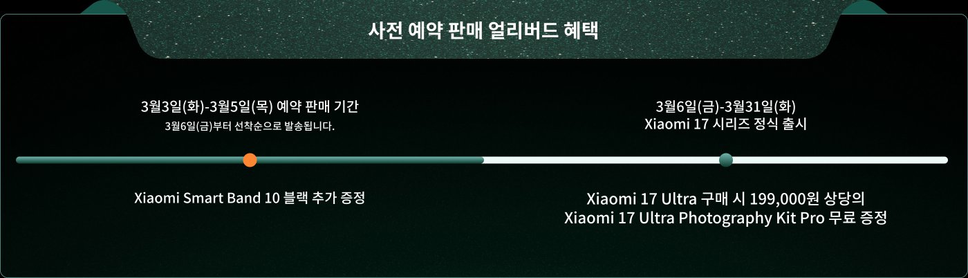 샤오미 17 시리즈의 예약 판매는 3월 3일부터 3월 5일까지 진행되며, 3월 6일부터 배송이 시작됩니다. 샤오미 17 울트라를 구매하면 199,000원의 샤오미 17 울트라 사진 키트 프로 무료 사은품을 받을 수 있습니다.