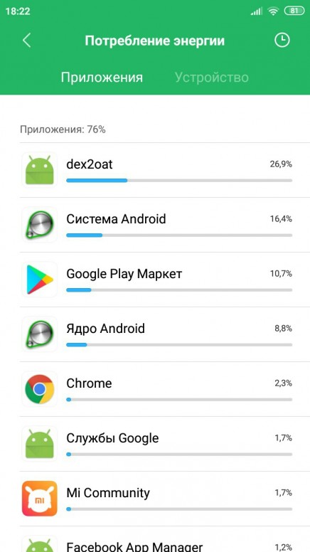 Dex2oat что это за программа и нужна ли она. Смотреть фото Dex2oat что это за программа и нужна ли она. Смотреть картинку Dex2oat что это за программа и нужна ли она. Картинка про Dex2oat что это за программа и нужна ли она. Фото Dex2oat что это за программа и нужна ли она