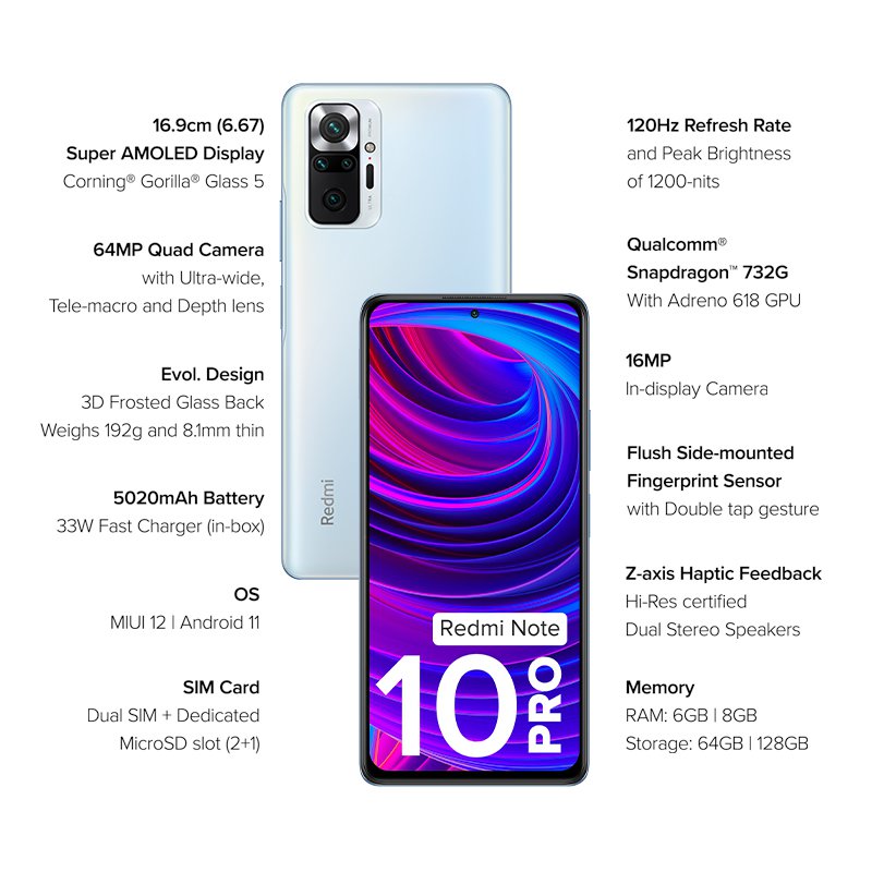thumbnail image 2 of Camera Glass Protector For Xiaomi Redmi Note 10 Pro 5G – 9H Tempered Glass Slide Film 2 of 6