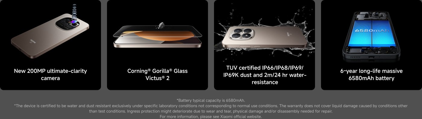 REDMI Note 15 Pro 5G KSP