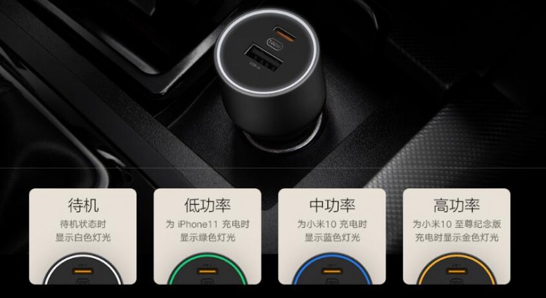 [Unbox] T'es pressé, t'as une caisse, Xiaomi a un chargeur pour toi !