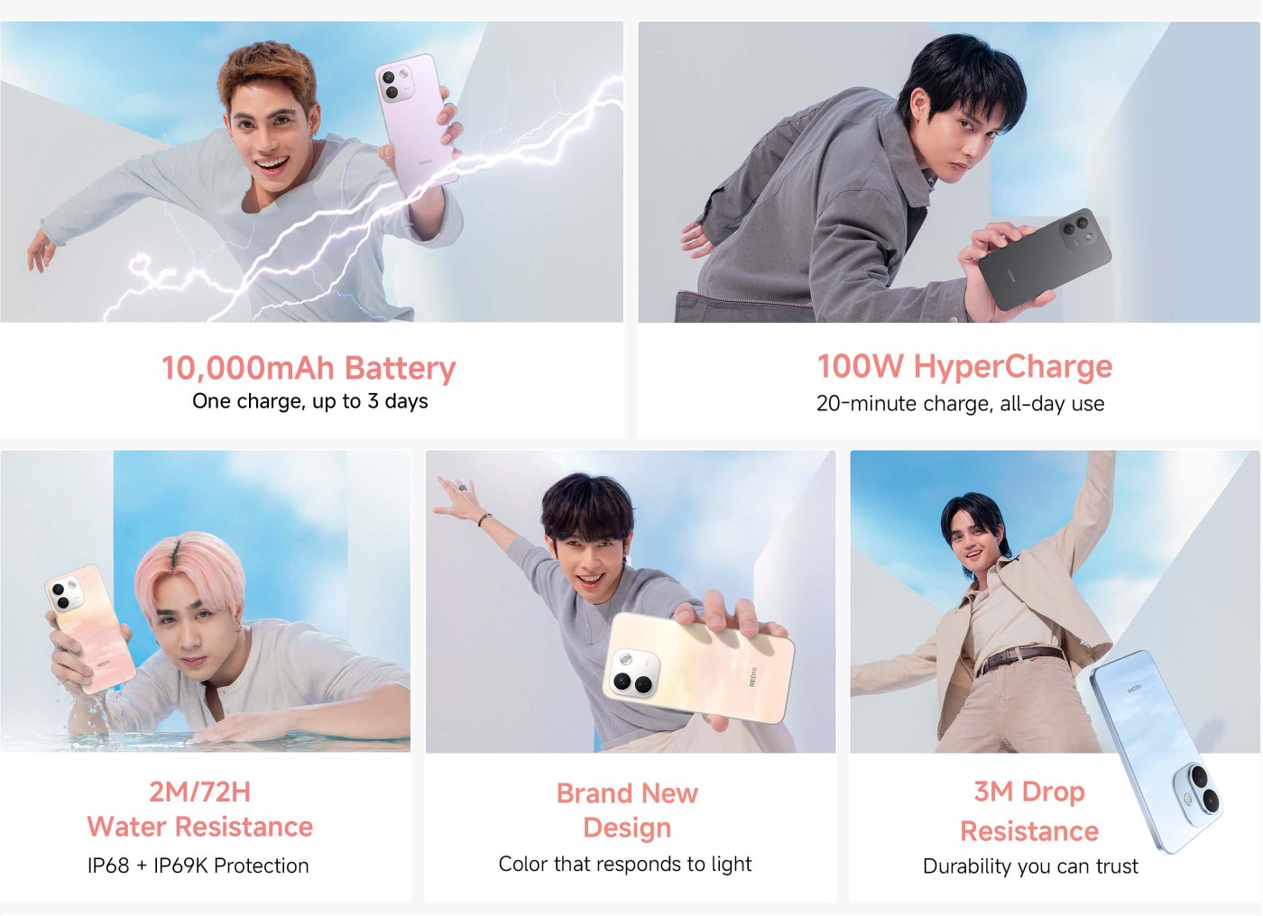 The image highlights a smartphone with key features:

- A 10,000mAh battery that lasts up to 3 days on a single charge.
- 100W HyperCharge technology for a full charge in 20 minutes.
- Water resistance rated at IP68 and IP69K, able to withstand 2 meters of water for 72 hours.

Three individuals are shown holding the phone, showcasing its design and features against a vibrant background.