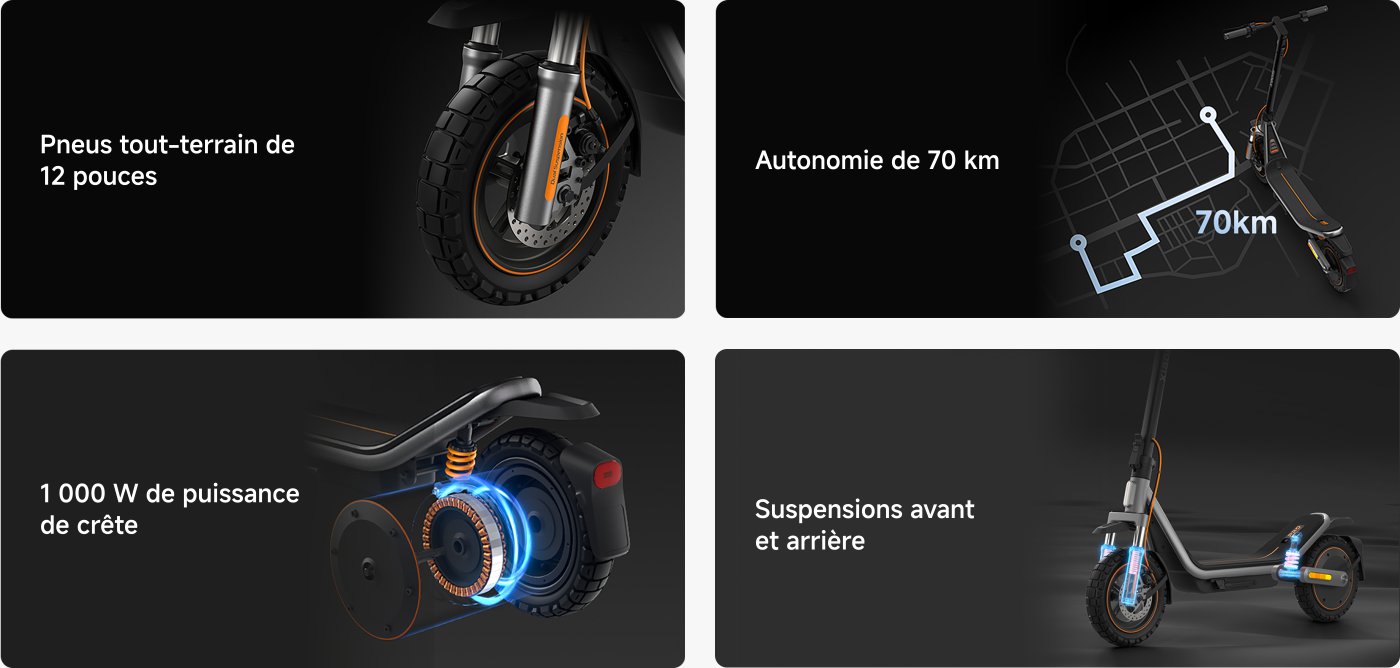 Pneus tout-terrain de 12 pouces