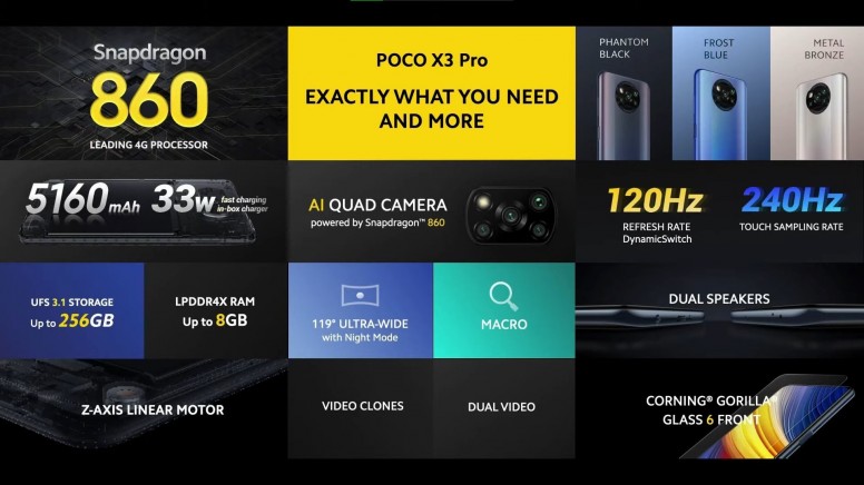 Poco lance sa nouvelle gamme 2021, le X3 Pro et le F3, les nouveaux monstres de la marque