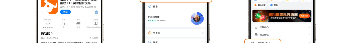 圖片展示了手機屏幕上的應用界面，包含以下內容：頂部有一個關於"National LV1"的綜合報價，價格為US$6.49。下方有兩個步驟說明，步驟三是「列表選擇活動中心」，步驟四是「開戶前點擊選擇兌換中心」。