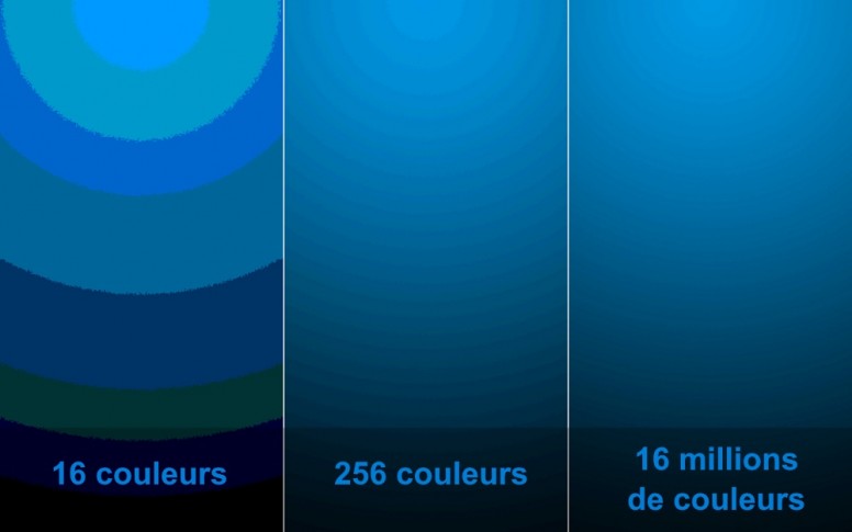 Mi 11 et la communication autour : quels sont les points Mis en Avant ?