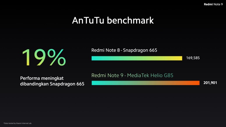 Mediatek antutu. MEDIATEK Helio g99 ANTUTU. MEDIATEK Helio g85 характеристики. MEDIATEK Helio g99 Ultimate антуту. Helio g99 подойдёт для ПАБГА.