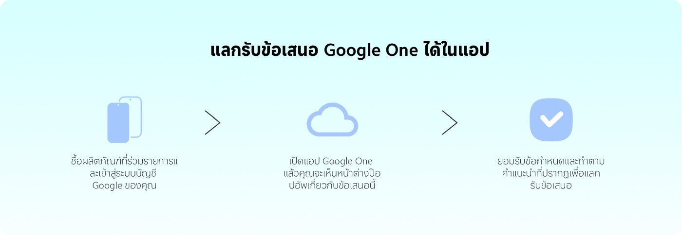 แลกรับข้อเสนอ Google One ได้ในแอป