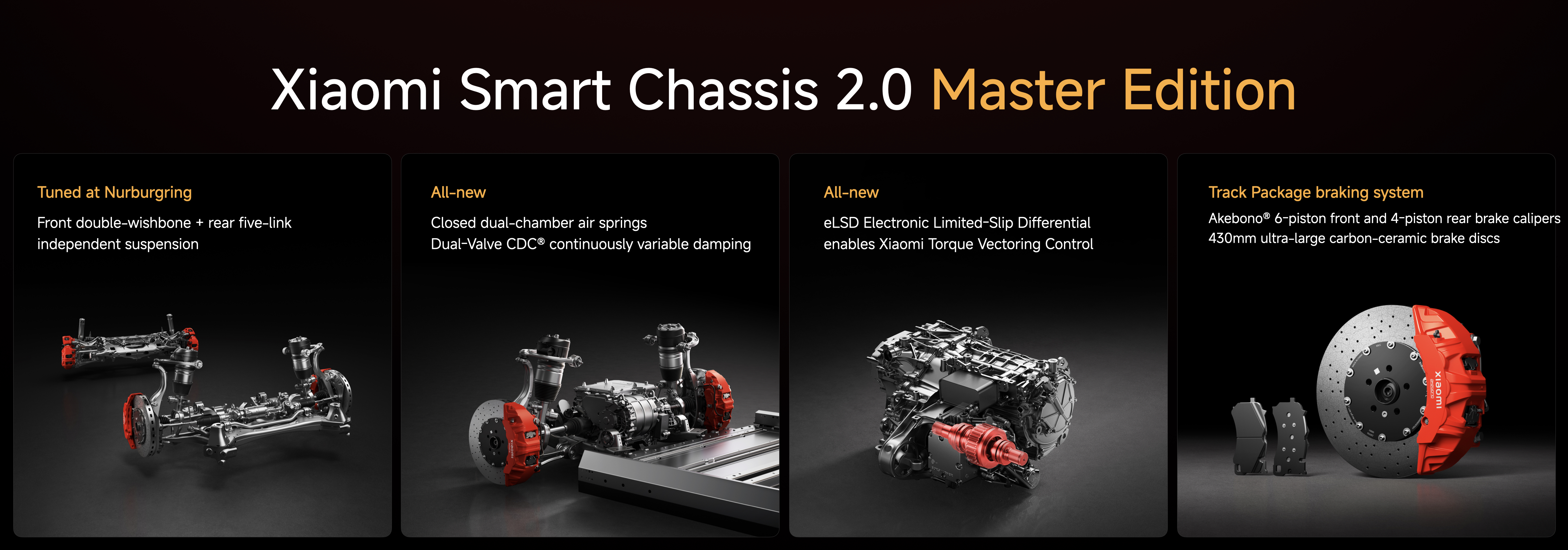 Xiaomi Smart Chassis 2.0 Master Edition features advanced automotive technology. It includes a front double-wishbone and rear five-link independent suspension, closed dual-chamber air springs with Dual-Valve CDC® for variable damping, an eLSD electronic limited-slip differential for torque vectoring, and a Track Package braking system with Akebono® calipers and large carbon-ceramic brake discs.