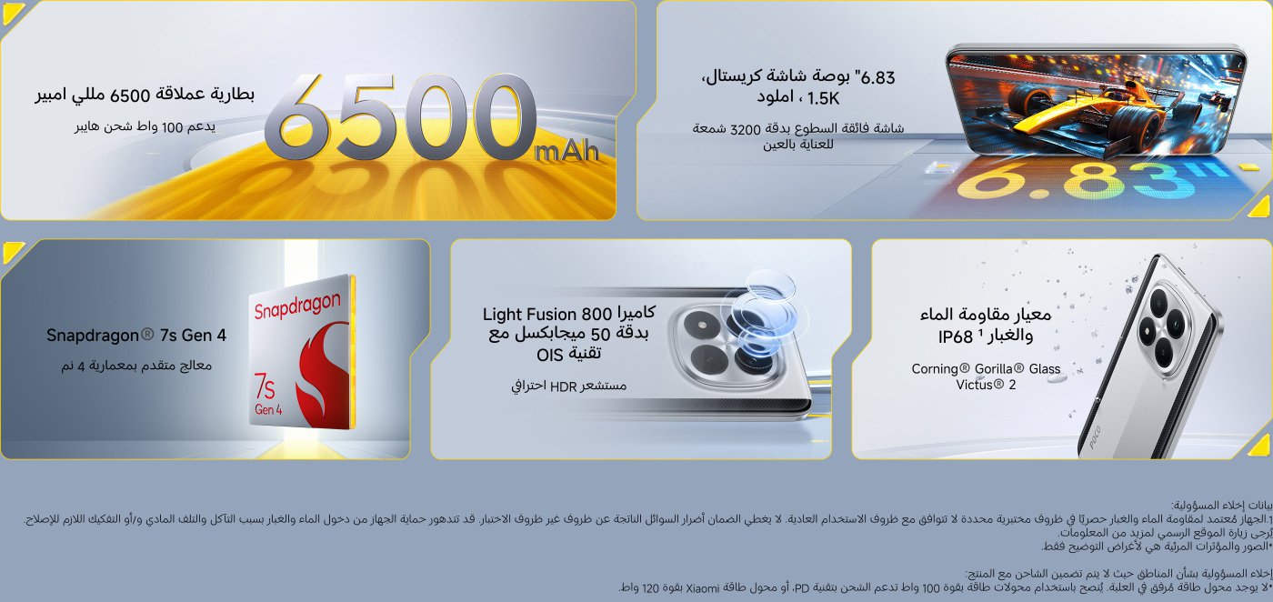 A promotional graphic showcasing smartphone features, including:

- A 6500mAh battery with 100W HyperCharge support.
- A 6.83" CrystalRes 1.5K AMOLED display with 3200 nits brightness.
- Snapdragon® 7s Gen 4, a 5G processor.
- 50MP Light Fusion 800 camera with OIS for high dynamic range.
- IP68 dust and water resistance, using Corning® Gorilla® Glass Victus®.

Includes disclaimers about water and dust resistance.