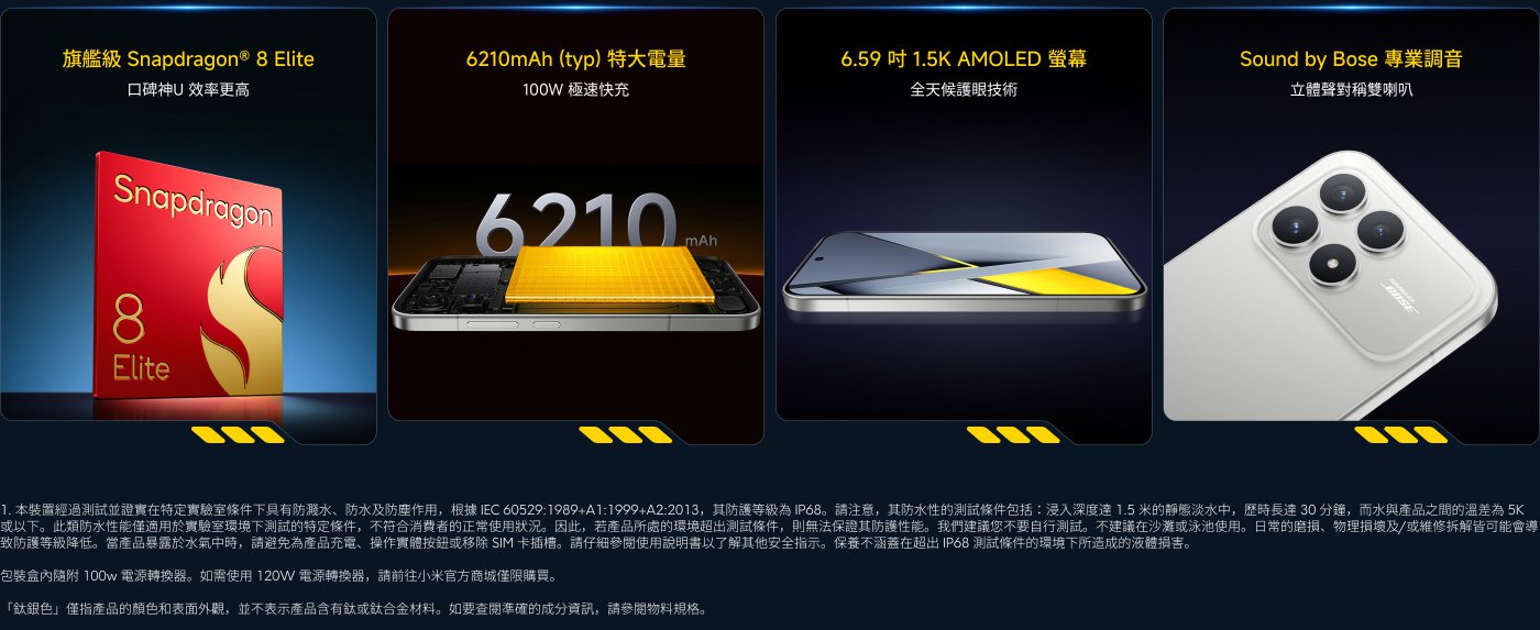 該設備配備了旗艦級Snapdragon® 8 Elite處理器，6210mAh電池支持100W快速充電，6.59英寸1.5K AMOLED顯示屏具備全天候護眼技術，音效由Bose專業調音提供立體聲體驗。