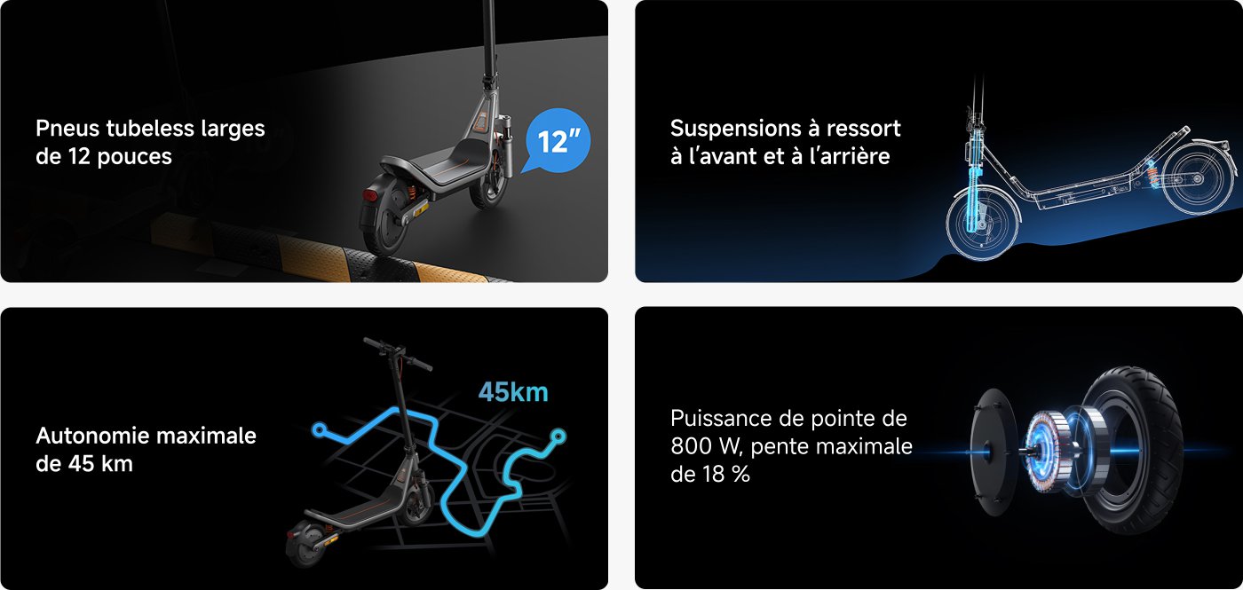 Le produit présenté est une trottinette électrique avec des caractéristiques clés :

- Pneus tubeless de 12 pouces pour une meilleure adhérence.
- Suspensions à ressort à l’avant et à l’arrière pour un confort accru.
- Autonomie maximale de 45 km.
- Puissance de pointe de 800 W, capable de gravir des pentes allant jusqu'à 18 %.