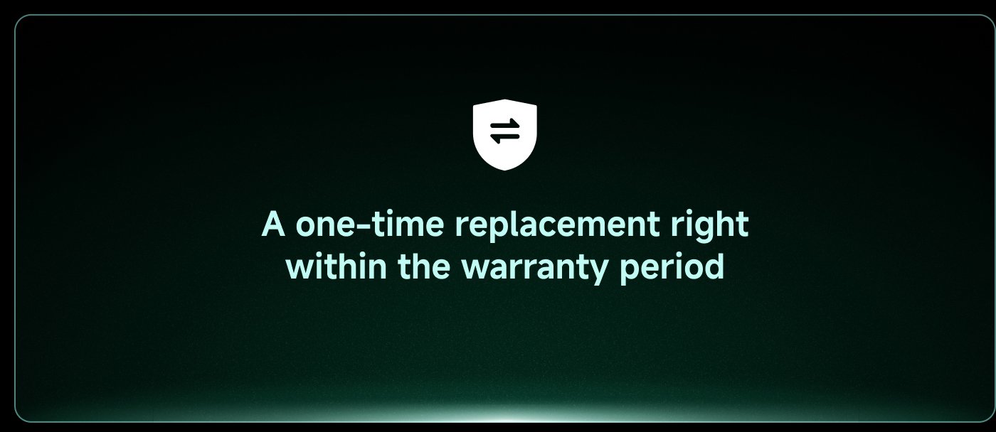 A one-time replacement right within the warranty period.