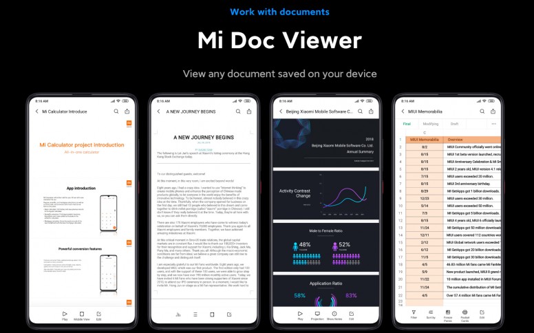 mi presentation viewer