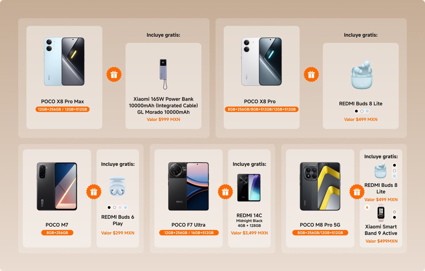 Promoción para la serie REDMI Note 15 que incluye el REDMI Buds 8 Lite y otros productos. También se presentan los modelos Xiaomi 15T Pro y Xiaomi 15T, con regalos adicionales como el REDMI Pad SE 8.7 y diferentes modelos de auriculares. Cada producto tiene un valor específico en pesos mexicanos.