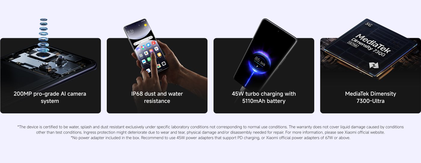 Redmi Note 14 Pro 5G