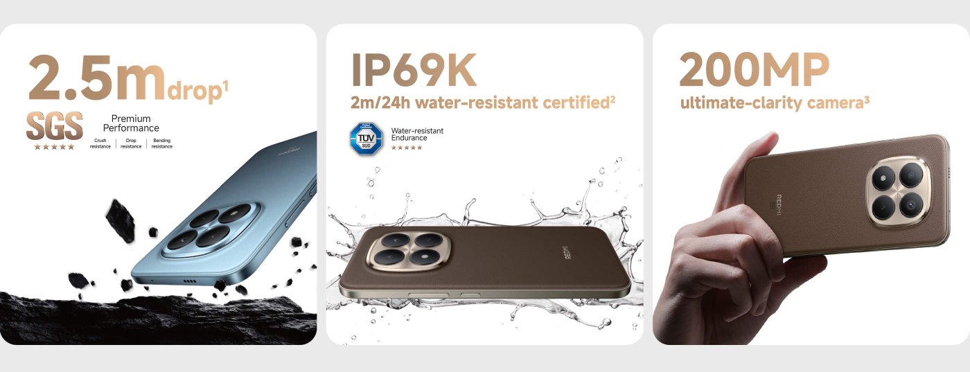 The image showcases features of a smartphone, highlighting its durability and camera capabilities. 

- On the left, it mentions a drop resistance of 2.5 meters, certified by SGS for premium performance.
- The center features an IP69K rating, indicating it's water-resistant for 2 meters over 24 hours.
- On the right, it boasts a 200MP camera for ultimate clarity, shown in a hand holding the phone.